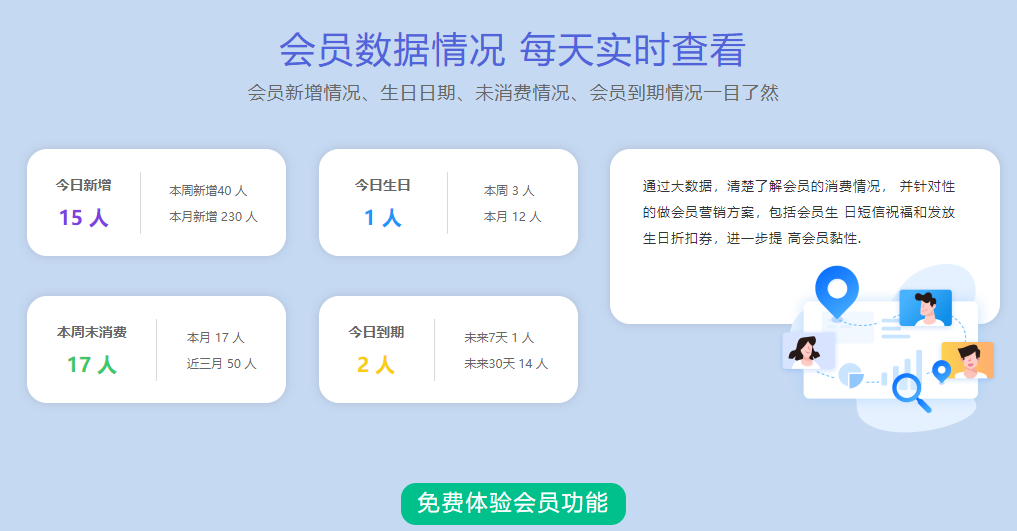 商店伟德BV客户端