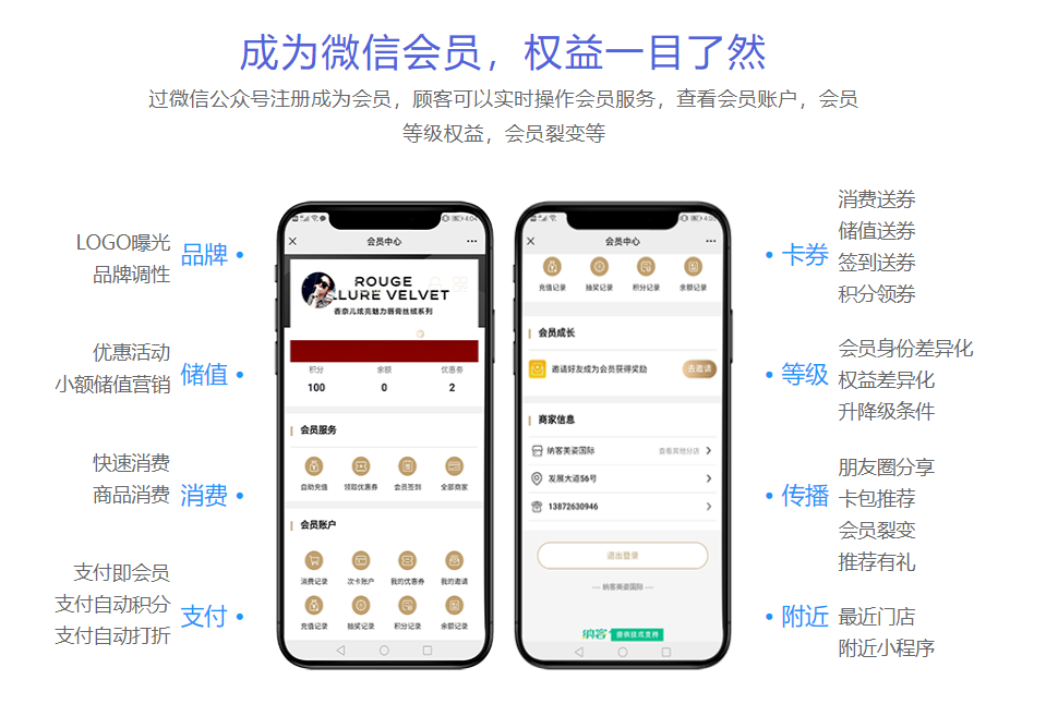 会员卡积分系统是什么样的1