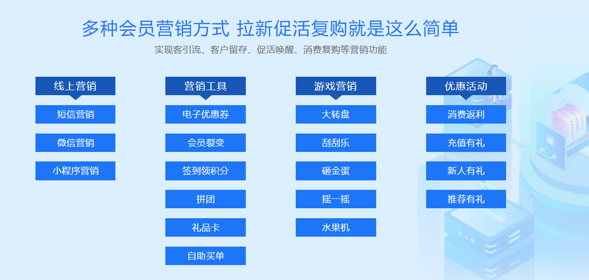 家纺店收银系统有哪些功能?3