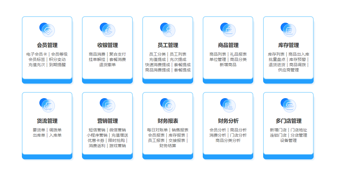 体育用品伟德BV客户端哪个好?1