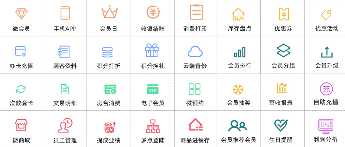 纳客标准版伟德BV客户端解决方案