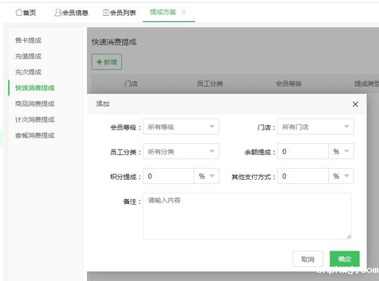 提成方案