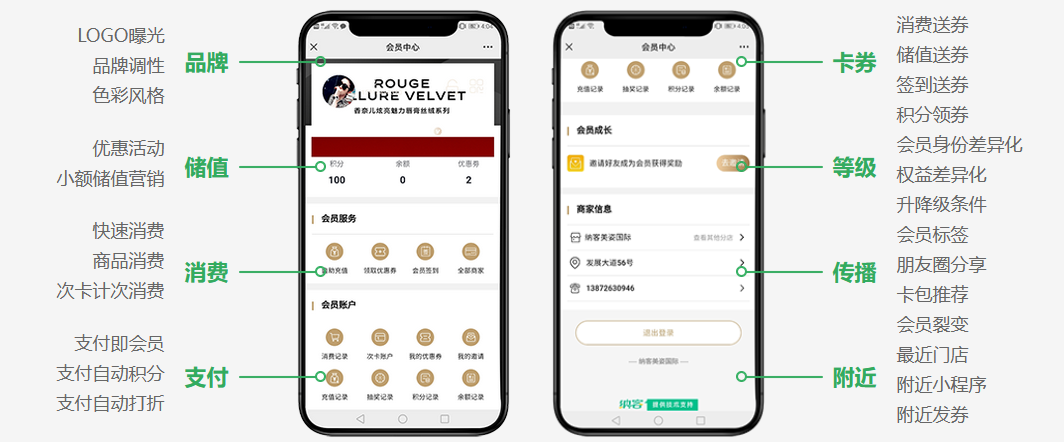 纳客微信伟德BV客户端