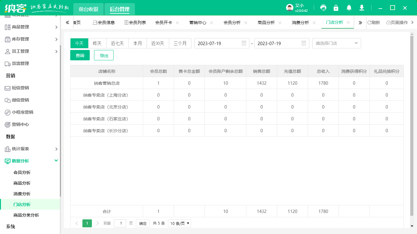 会员平台管理系统1