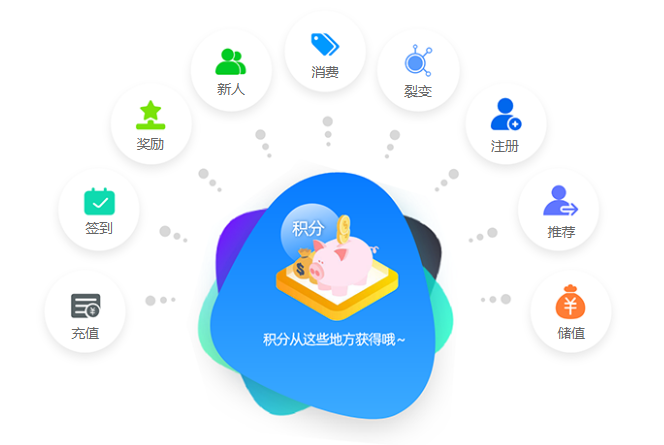 自助伟德BV客户端哪个好？1
