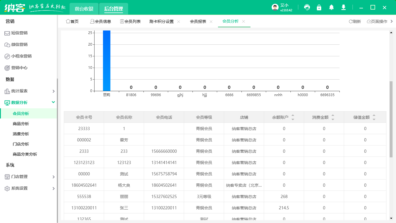饰品店伟德BV客户端怎么选？3