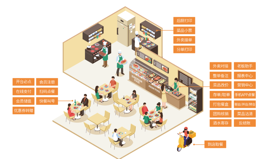 景区伟德BV客户端哪个好1