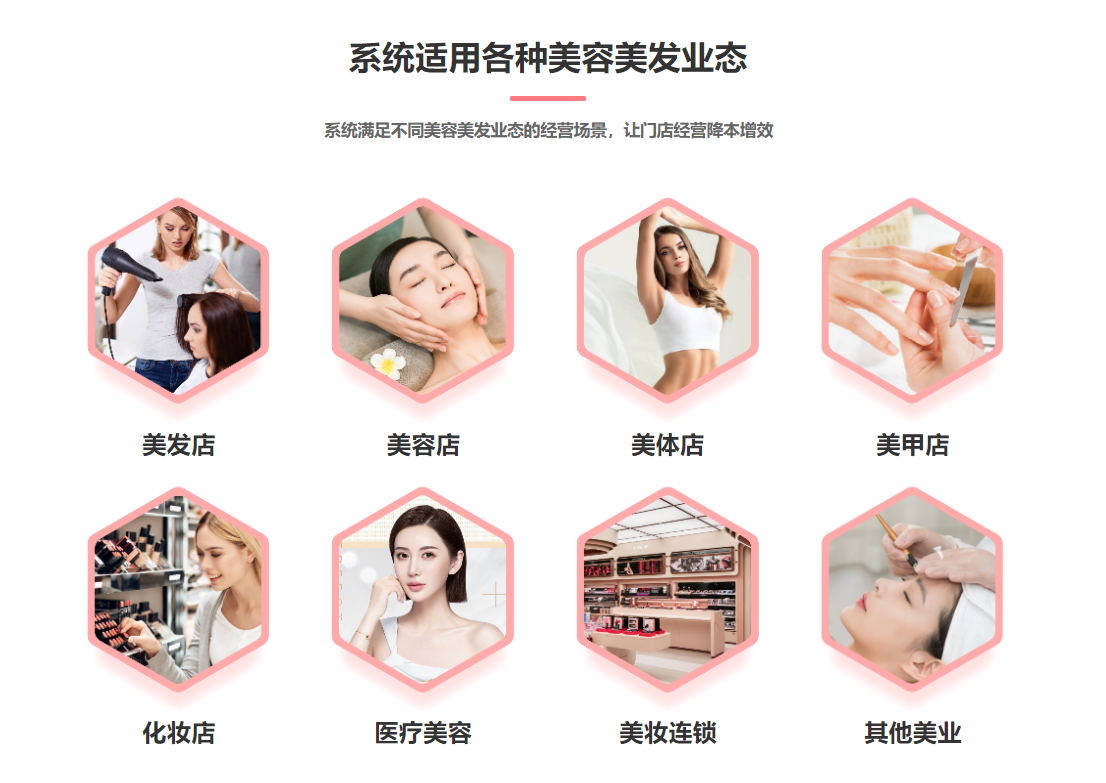 化妆品连锁店伟德BV客户端1