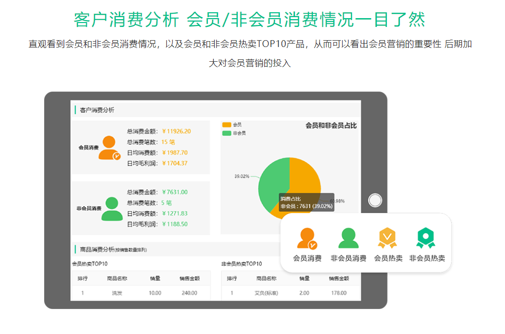 美容美发店专用伟德BV客户端1