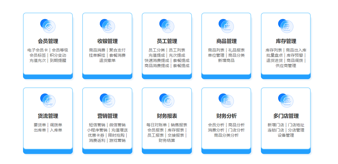 文具店伟德BV客户端2