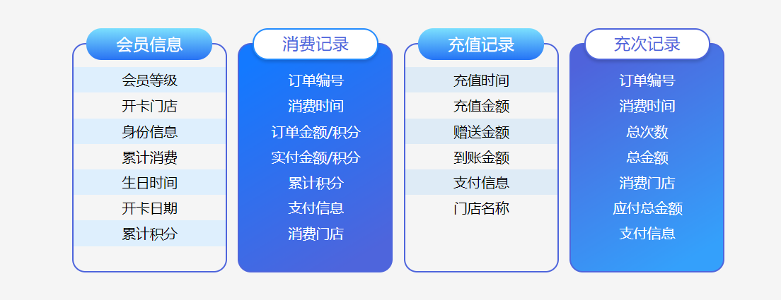 水果店伟德BV客户端哪个好用？2