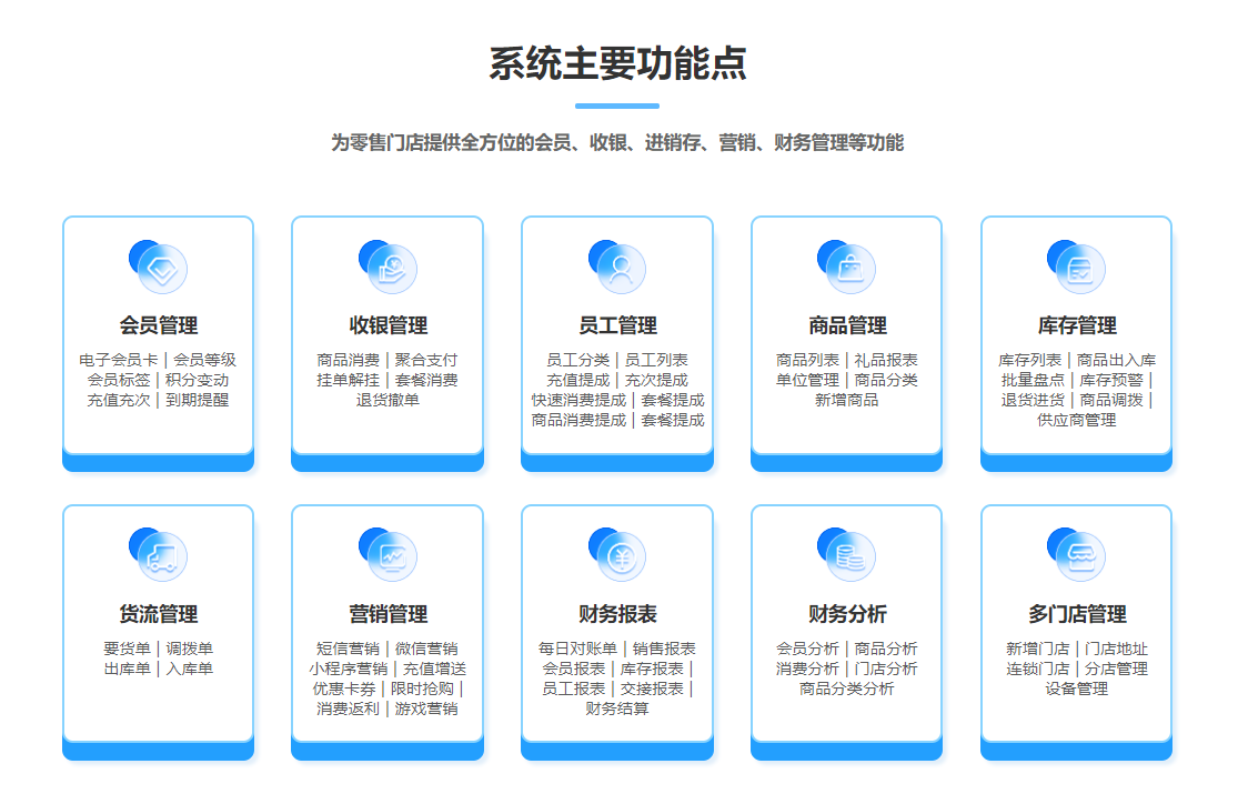 特产店用什么伟德BV客户端?1
