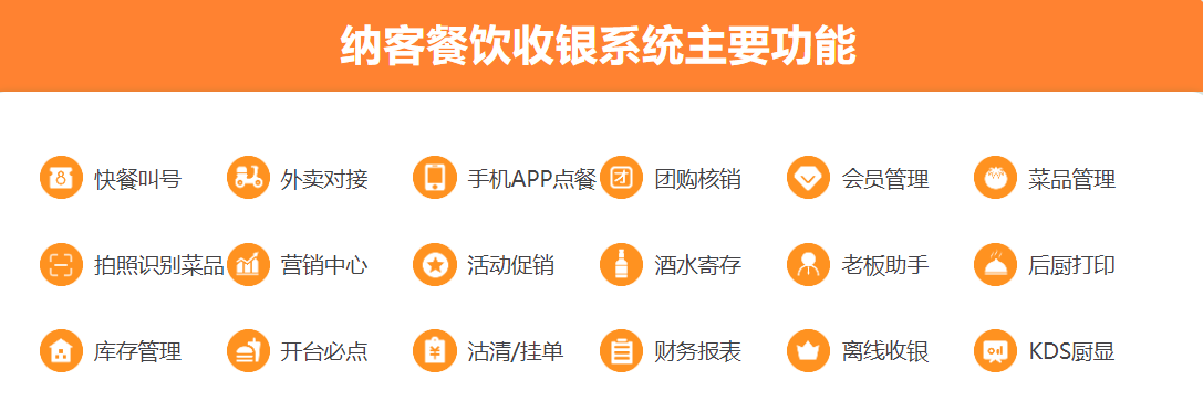 小碗菜店伟德BV客户端哪个好？1