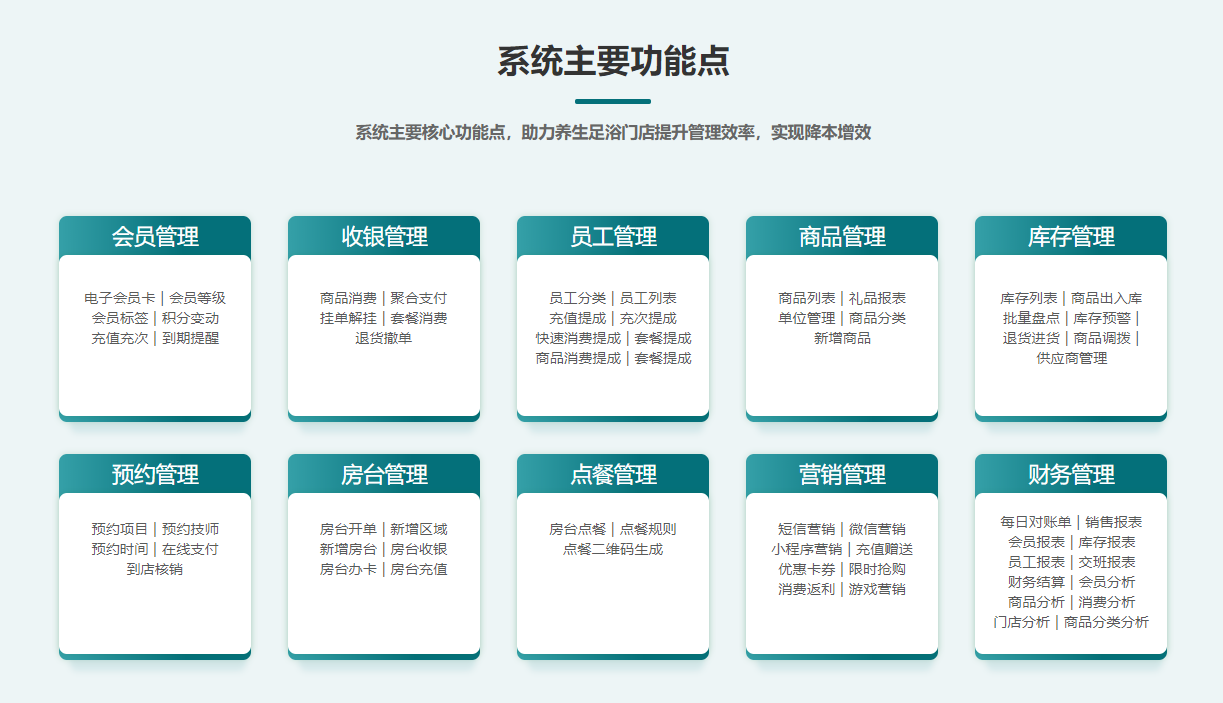 头疗馆伟德BV客户端哪个好？1