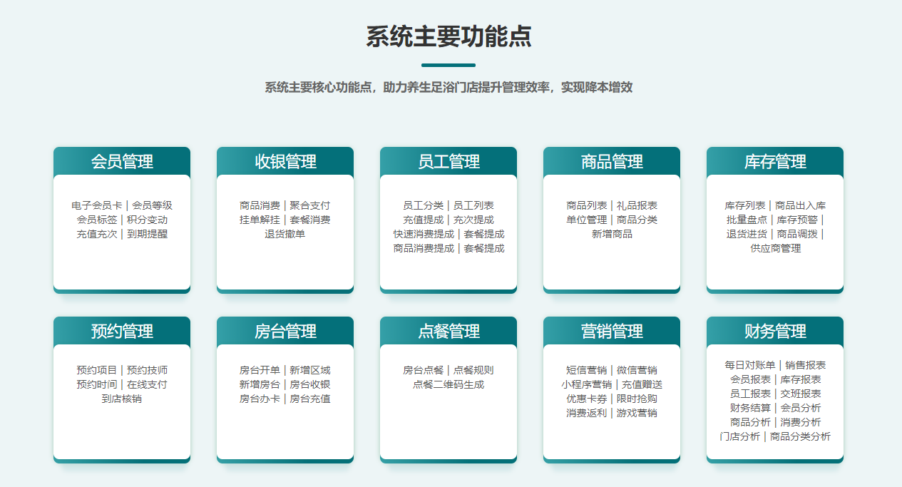 保健按摩店伟德BV客户端哪个好？1