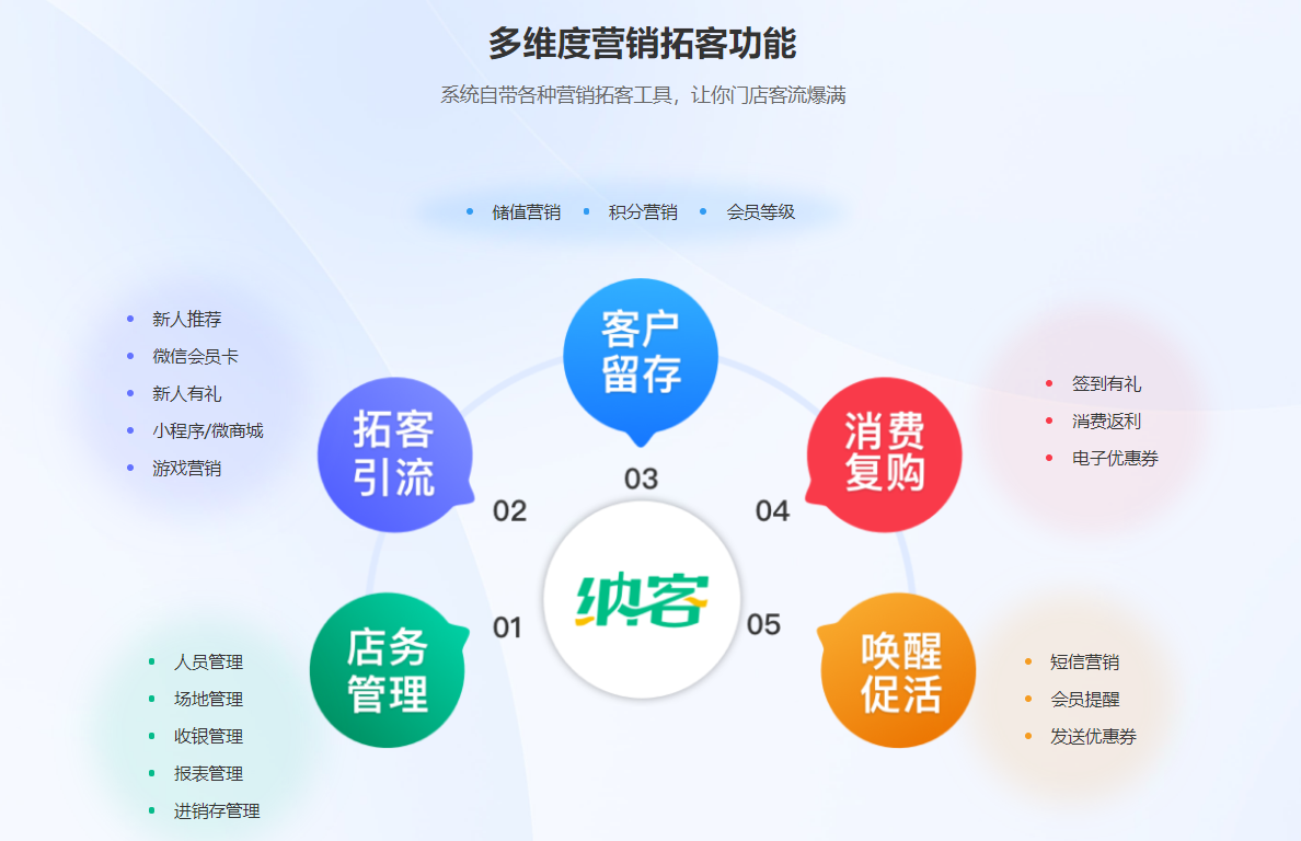 羽毛球馆伟德BV客户端哪个好？1